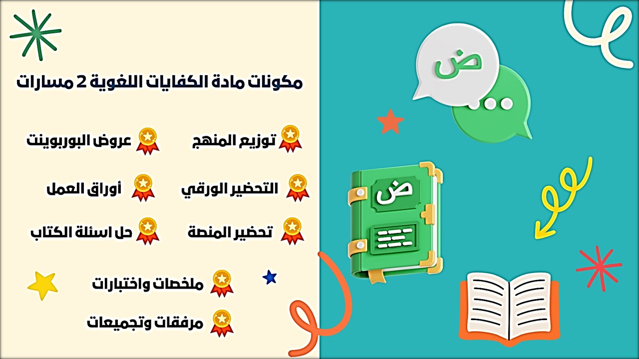 اختبار مادة الكفايات اللغوية 2 مسارات الفصل الثالث اختبار مادة الكفايات اللغوية 2 مسارات الفصل الثالث