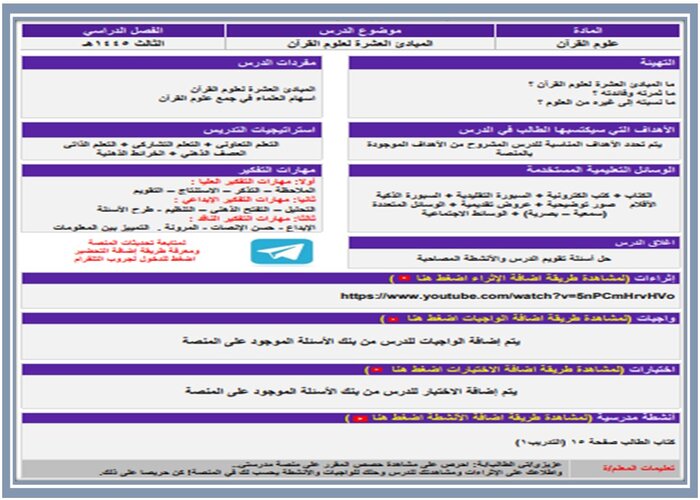 اختبار مادة علوم القرآن مسارات الفصل الثالث اختبار مادة علوم القرآن مسارات الفصل الثالث