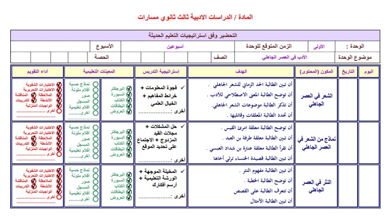 بوربوينت الدراسات الأدبية مسارات الفصل الثالث بوربوينت الدراسات الأدبية مسارات الفصل الثالث