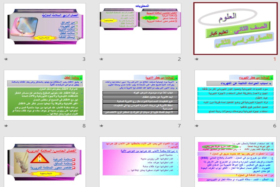 بوربوينت مادة علوم التعليم المستمر الفصل الثالث