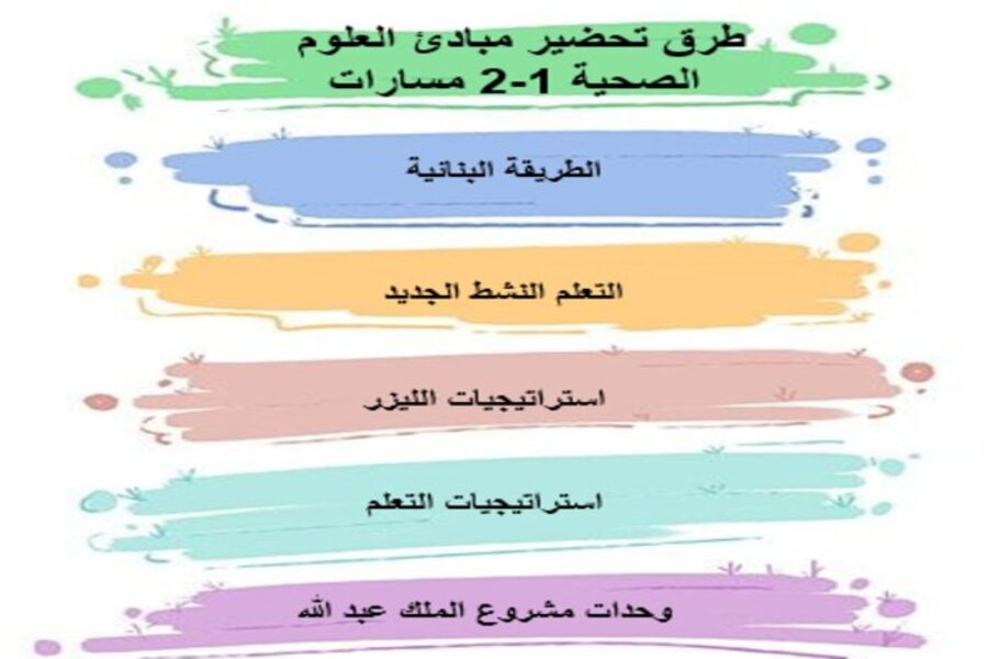 بوربوينت مبادئ العلوم الصحية 1-2 مسارات الفصل الثالث