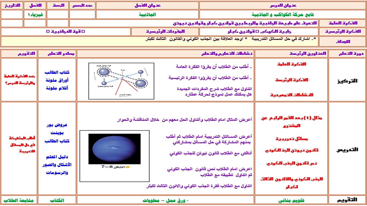 بوربوينت الفيزياء 2 مسارات الفصل الثالث تحضير الفيزياء 2 مسارات الفصل الثالث