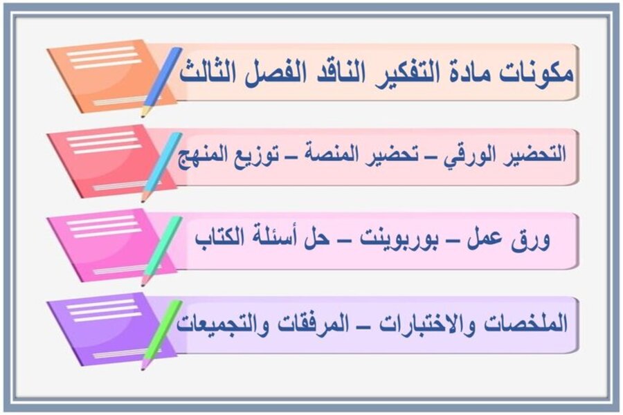 تحضير مادة التفكير الناقد للصف الثالث متوسط الفصل الدراسي الثالث
