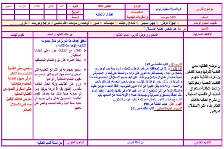 تحضير مادة التفكير الناقد للصف الثالث متوسط الفصل الدراسي الثالث