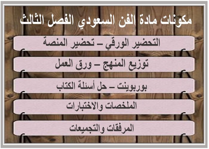تحضير مادة الفن السعودي الفصل الثالث تحضير مادة الفن السعودي الفصل الثالث
