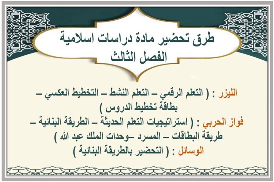 تحضير مادة دراسات اسلامية أول متوسط الفصل الثالث