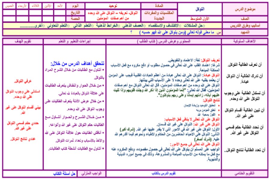 تحضير مادة دراسات اسلامية أول متوسط الفصل الثالث