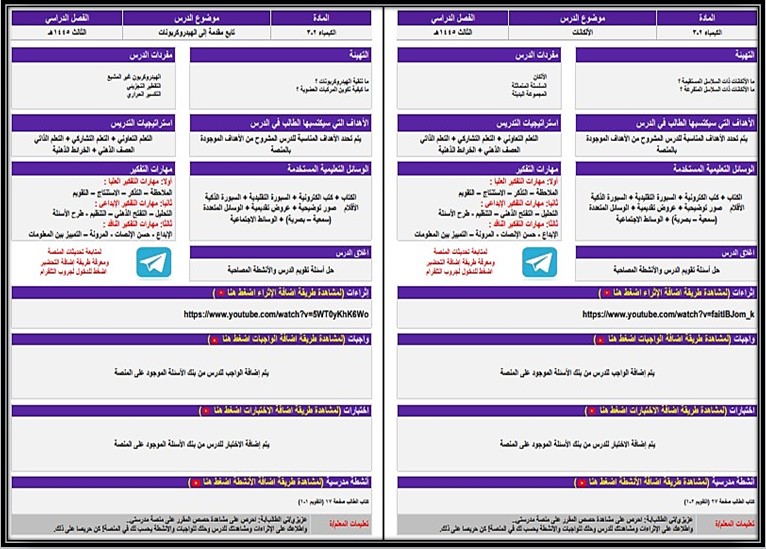 تحضير منصة مدرستي لمادة الكيمياء 2 مسارات الفصل الثالث تحضير منصة مدرستي لمادة الكيمياء 2 مسارات الفصل الثالث