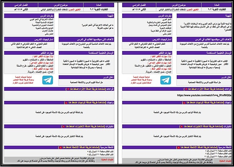 تحضير منصة مدرستي لمادة الكفايات اللغوية 2 مسارات الفصل الثالث تحضير منصة مدرستي لمادة الكفايات اللغوية 2 مسارات الفصل الثالث