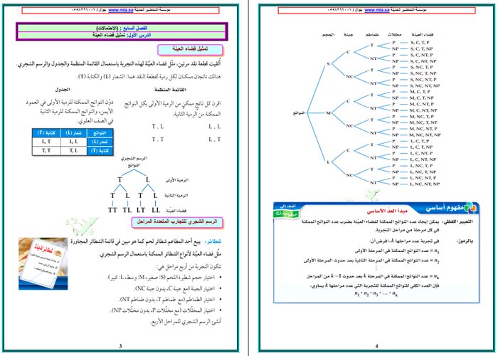تحضير منصة مدرستي لمادة رياضيات 2 مسارات الفصل الثالث تحضير منصة مدرستي لمادة رياضيات 2 مسارات الفصل الثالث