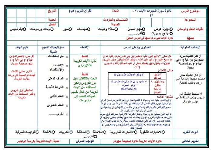 تحضير منصة مدرستي مادة القرآن الكريم الفصل الثالث