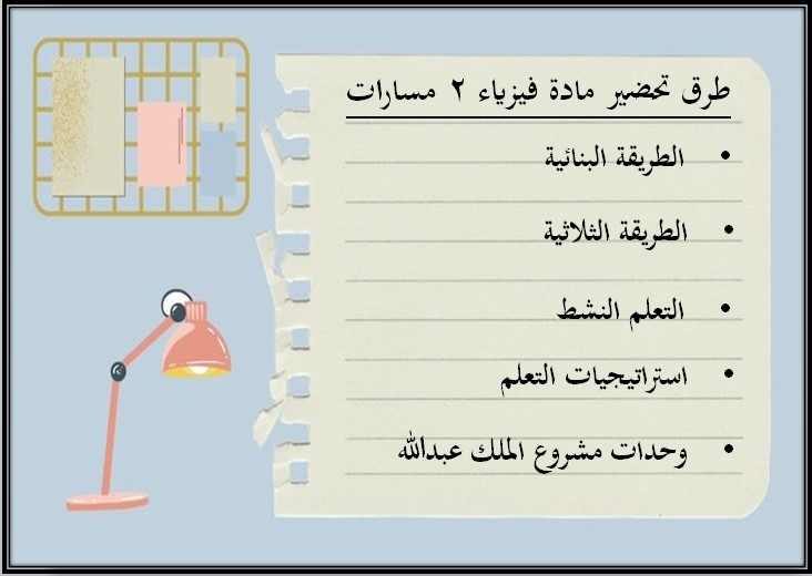 تحضير منصة مدرستي لمادة الفيزياء 2 مسارات الفصل الثالث