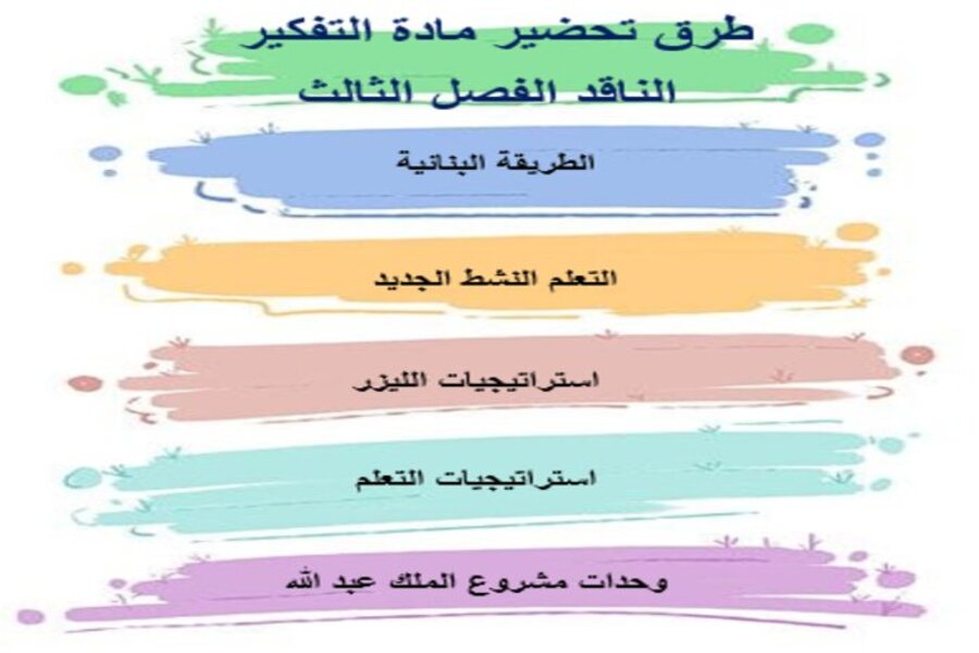 توزيع المنهج مادة التفكير الناقد الفصل الثالث