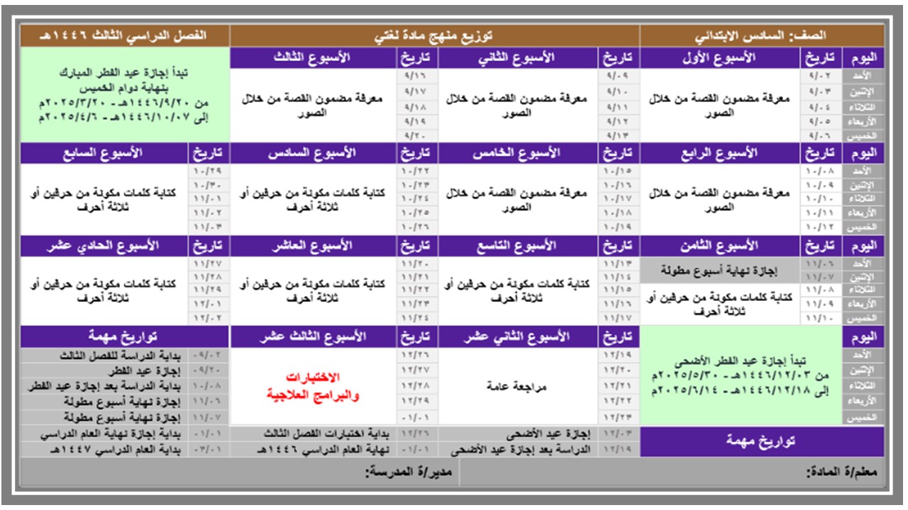 توزيع المنهج مادة لغتي الصف السادس تربية فكرية الفصل الثالث 