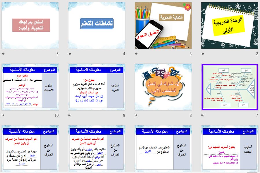 حل أسئلة الكفايات اللغوية 2 مسارات الفصل الثالث حل أسئلة الكفايات اللغوية 2 مسارات