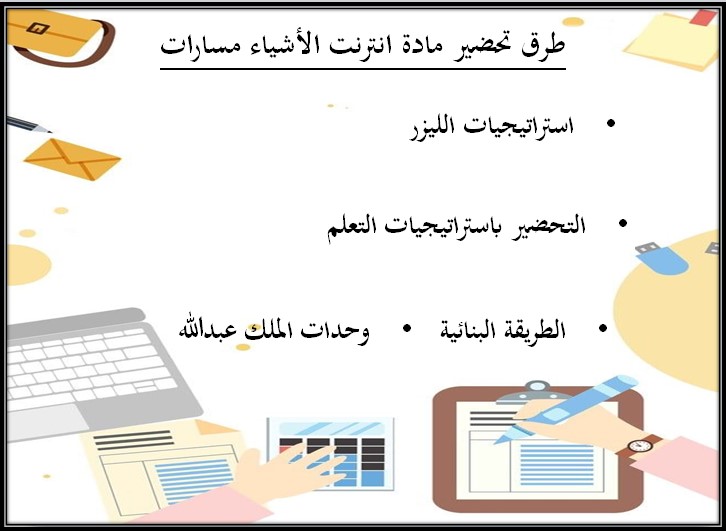 حل أسئلة انترنت الأشياء 1-2 مسارات الفصل الثالث حل أسئلة انترنت الأشياء 1-2 مسارات الفصل الثالث