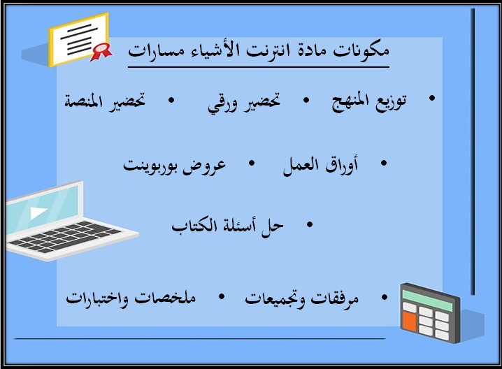 حل أسئلة انترنت الأشياء 1-2 مسارات الفصل الثالث حل أسئلة انترنت الأشياء 1-2 مسارات الفصل الثالث