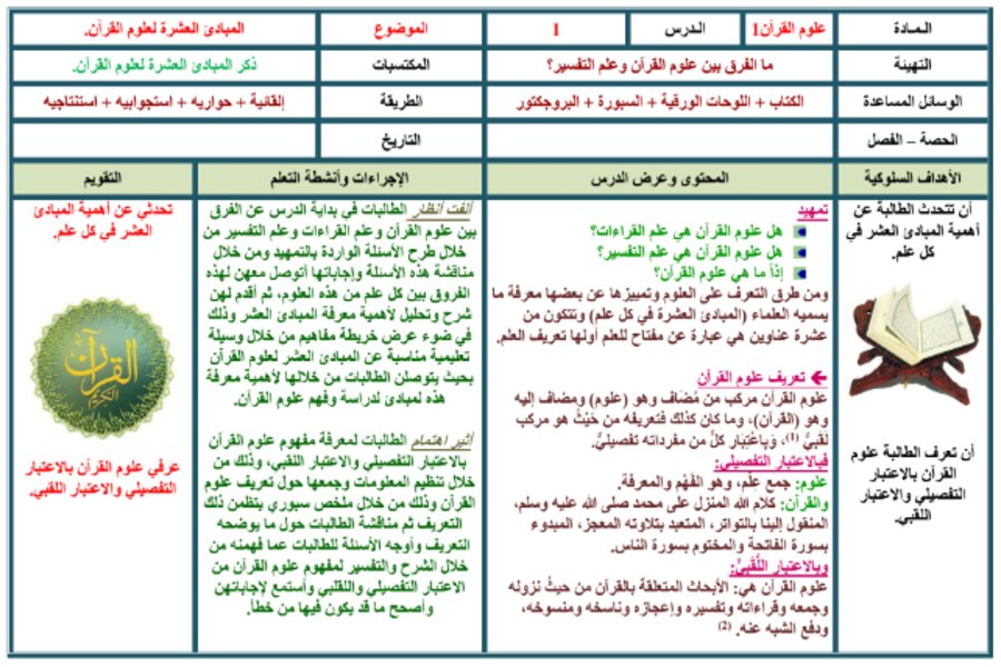 حل أسئلة علوم القرآن مسارات الفصل الثالث حل أسئلة علوم القرآن مسارات الفصل الثالث