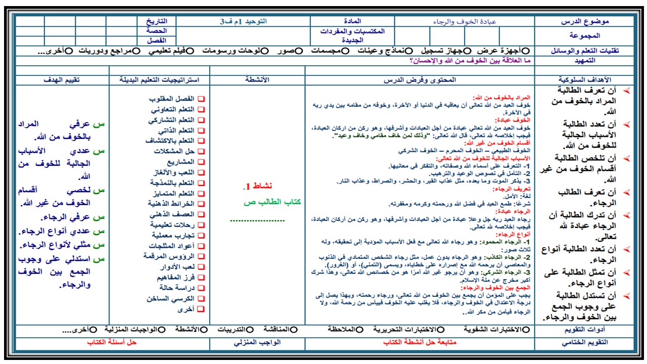 حل اسئلة مادة دراسات اسلامية أول متوسط الفصل الثالث