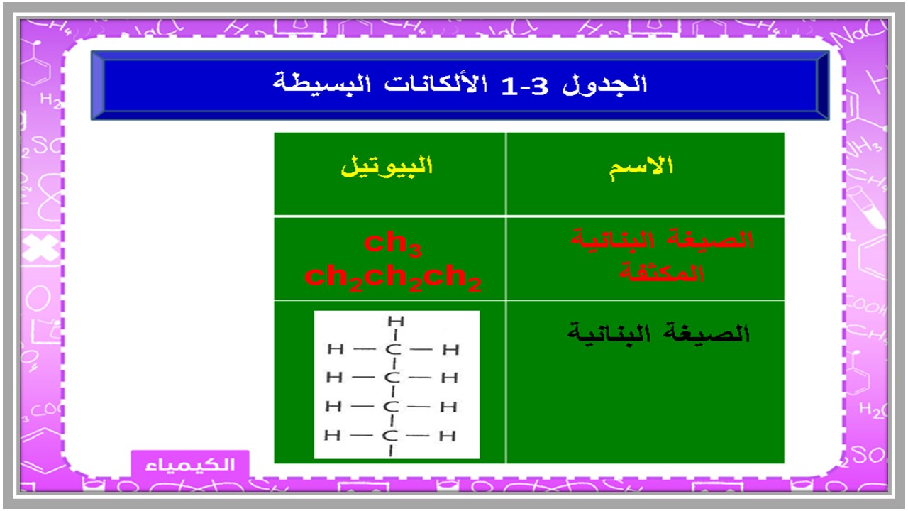 حل كتاب الكيمياء 2 مسارات الفصل الثالث حل كتاب الكيمياء 2 مسارات الفصل الثالث