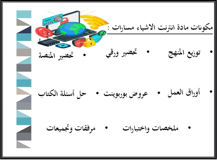 حل كتاب انترنت الاشياء 1-2 مسارات الفصل الثالث حل كتاب انترنت الاشياء 1-2 مسارات الفصل الثالث