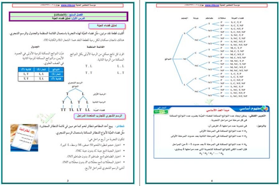 حل كتاب رياضيات 2 مسارات الفصل الثالث حل كتاب رياضيات 2 مسارات الفصل الثالث