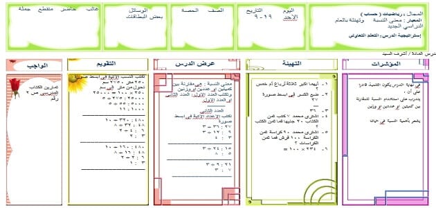 المقالات