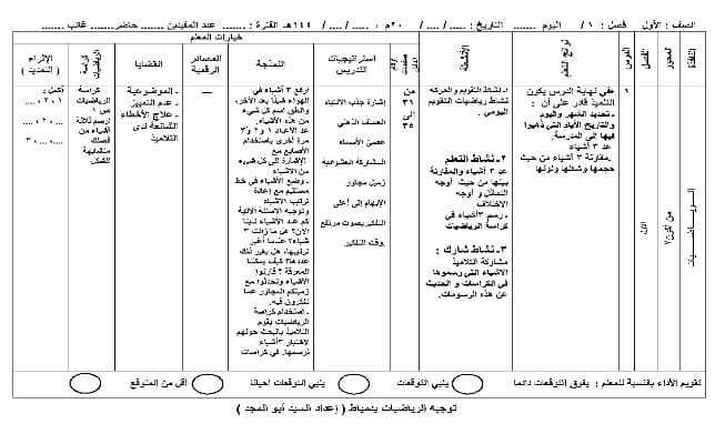 المقالات