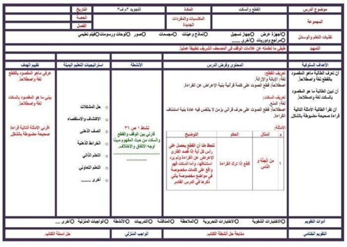 سجل انجاز مادة دراسات اسلامية الفصل الثالث