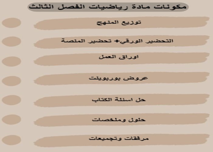 سجل انجاز مادة رياضيات الفصل الثالث