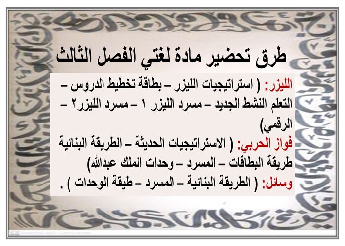 مفردات الدرس مادة لغتي الصف السادس الفصل الثالث مفردات الدرس مادة لغتي الفصل الثالث