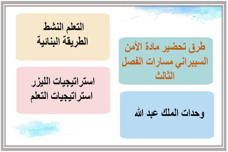 كتاب الأمن السيبراني الفصل الدراسي الثالث