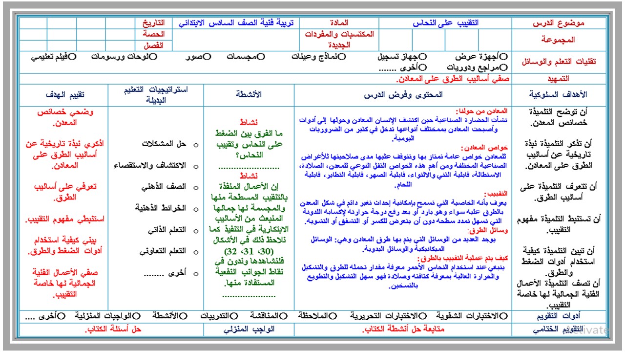 كتاب مادة التربية الفنية الصف السادس الفصل الثالث كتاب مادة التربية الفنية الصف السادس الفصل الثالث