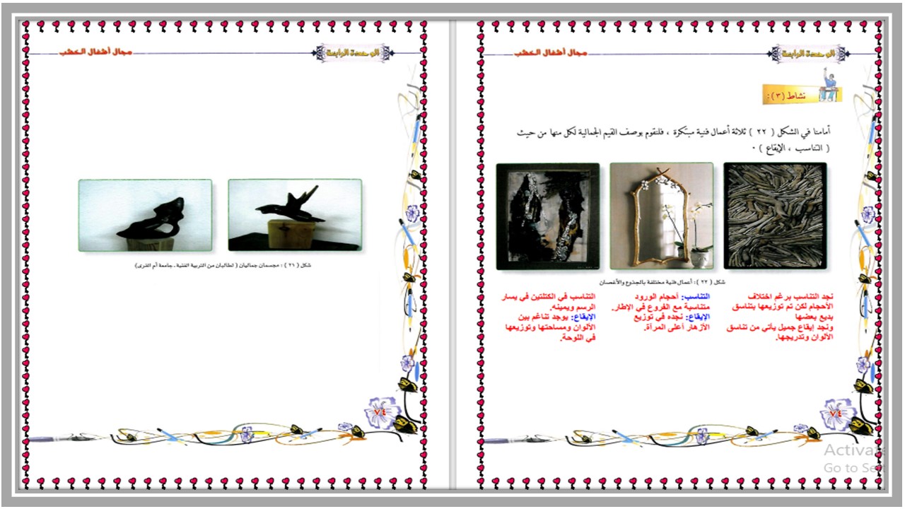 كتاب مادة التربية الفنية الصف السادس الفصل الثالث كتاب مادة التربية الفنية الصف السادس الفصل الثالث