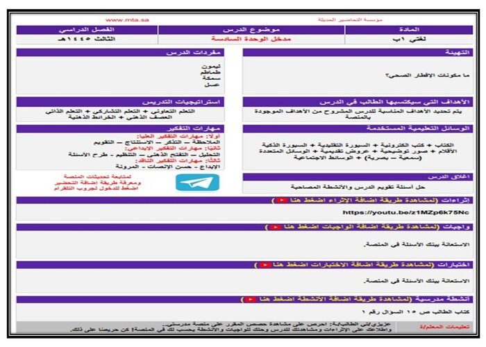 مفردات الدرس مادة لغتي الفصل الثالث