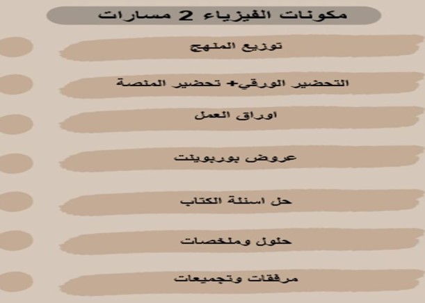 مفردات الدرس لمادة الفيزياء 2 مسارات الفصل الثالث مفردات الدرس لمادة الفيزياء 2 مسارات الفصل الثالث