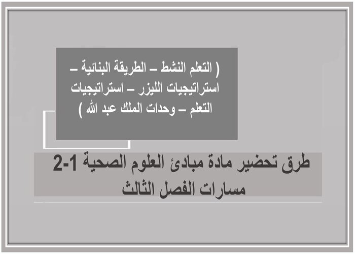 مفردات الدرس لمادة مبادئ العلوم الصحية 1-2 مسارات الفصل الثالث مفردات الدرس لمادة مبادئ العلوم الصحية 1-2 مسارات الفصل الثالث