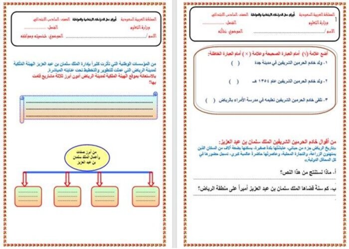 مفردات الدرس مادة اجتماعيات الفصل الثالث