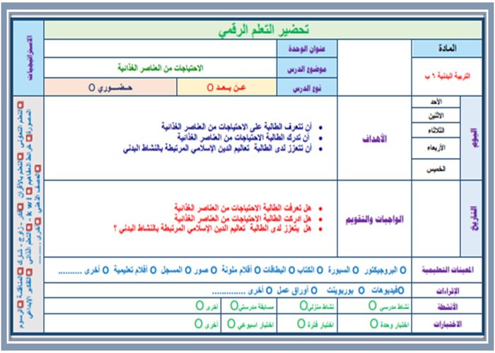 مفردات الدرس التربية البدنية سادس ابتدائي الفصل الثالث مفردات الدرس مادة التربية البدنية الفصل الثالث