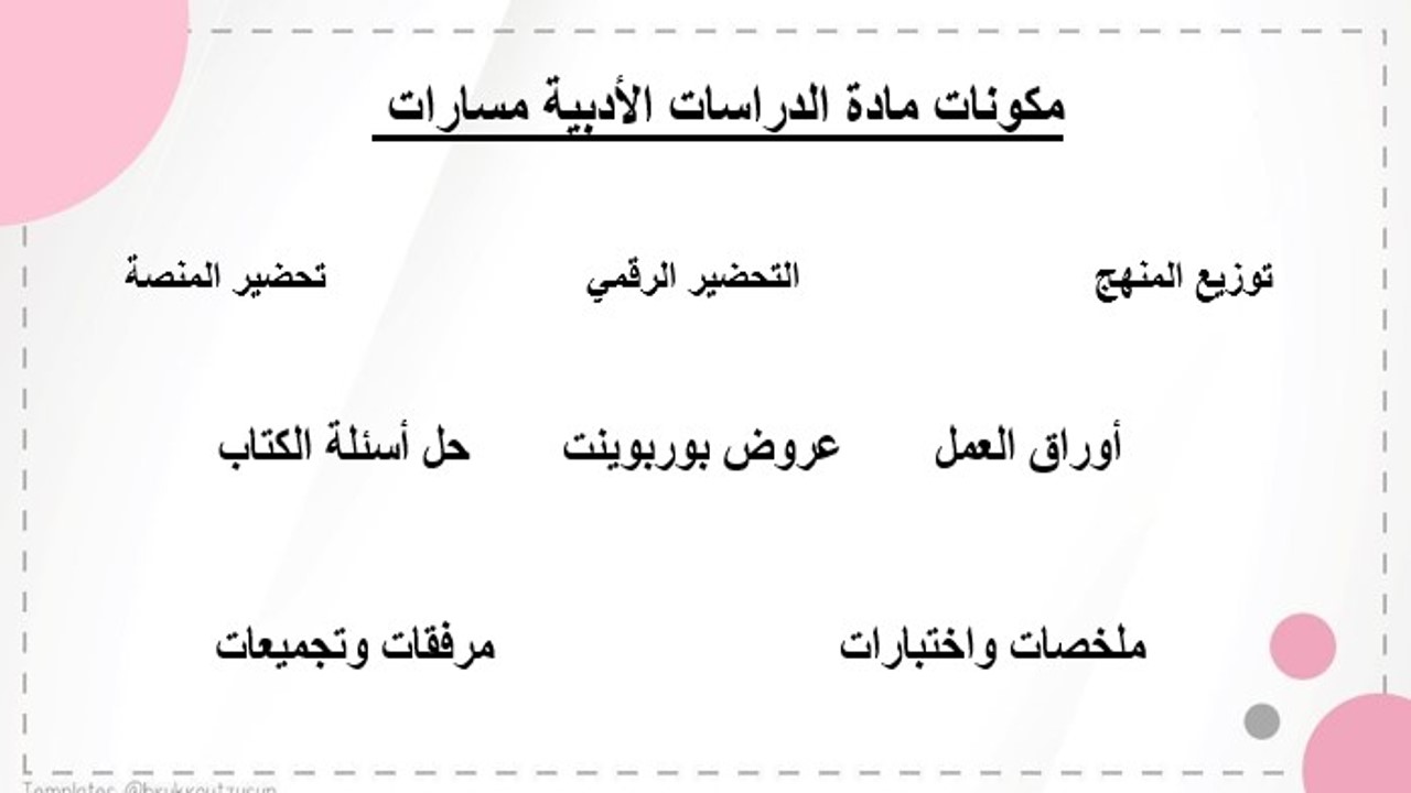 بوربوينت الدراسات الأدبية مسارات الفصل الثالث بوربوينت الدراسات الأدبية مسارات الفصل الثالث