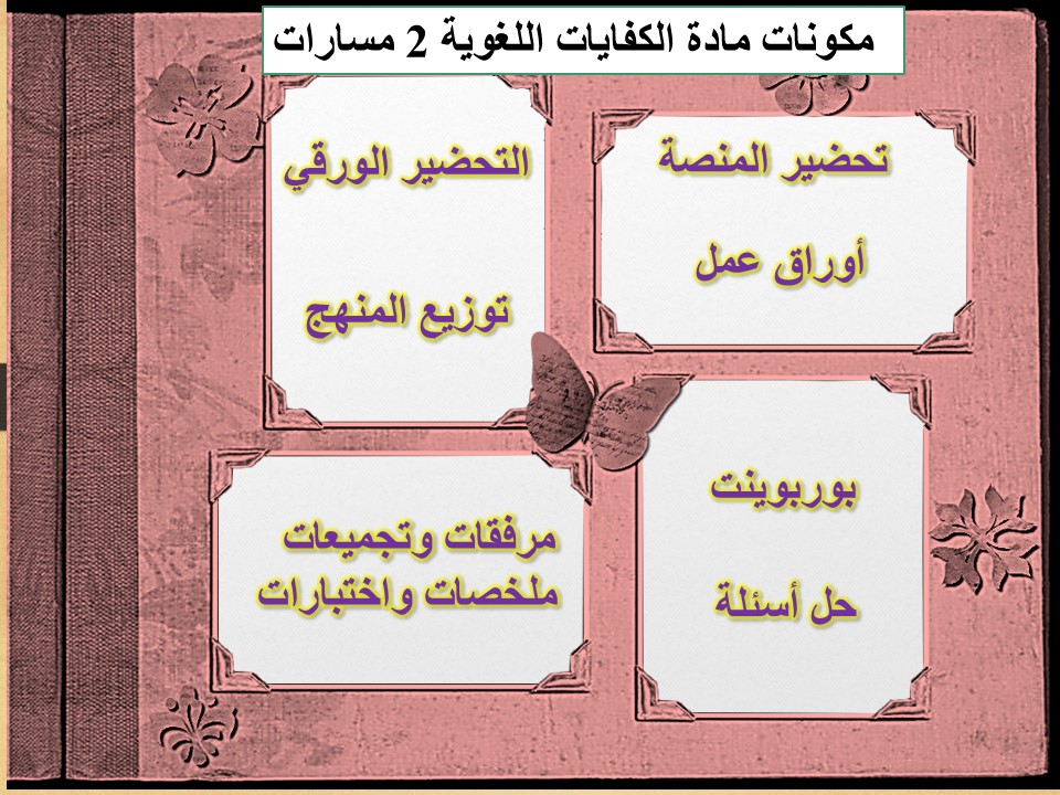 بوربوينت الكفايات اللغوية 2 مسارات الفصل الثالث بوربوينت الكفايات اللغوية 2 مسارات الفصل الثالث