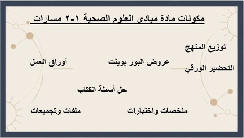 اختبار مادة مبادئ العلوم الصحية 1-2 مسارات الفصل الثالث