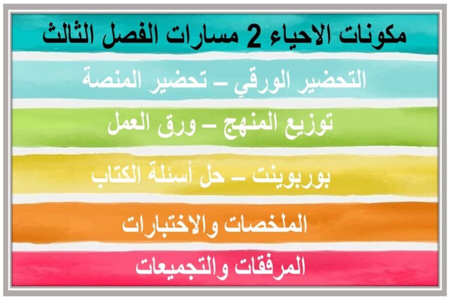 ملخص الاحياء 2 مسارات الفصل الثالث