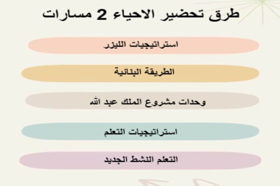 ملخص الاحياء 2 مسارات الفصل الثالث