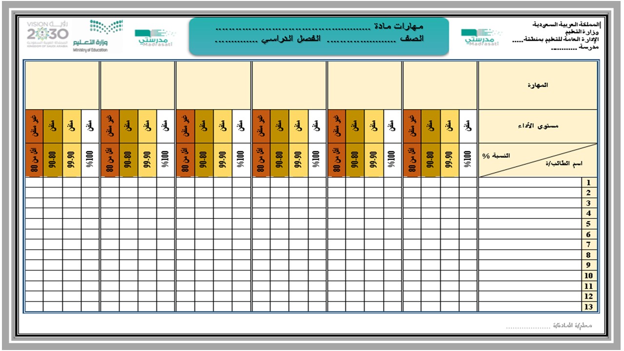 ملخص الفيزياء 2 مسارات الفصل الثالث ملخص الفيزياء 2 مسارات الفصل الثالث