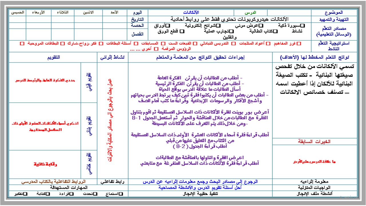 ملخص الكيمياء 2 مسارات الفصل الثالث ملخص الكيمياء 2 مسارات الفصل الثالث