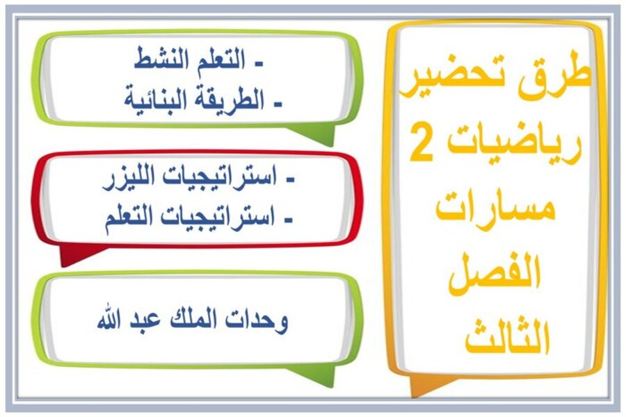 ملخص رياضيات 2 مسارات الفصل الثالث ملخص رياضيات 2 مسارات الفصل الثالث