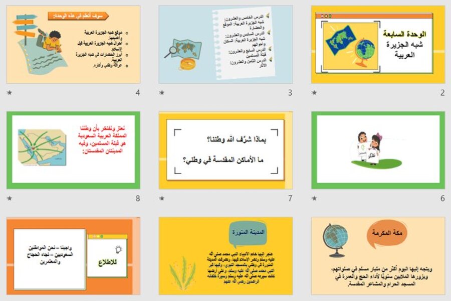 ملخص مادة اجتماعيات رابع ابتدائي الفصل الثالث ملخص مادة اجتماعيات رابع ابتدائي الفصل الثالث