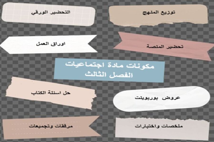 ملخص مادة اجتماعيات رابع ابتدائي الفصل الثالث ملخص مادة اجتماعيات رابع ابتدائي الفصل الثالث