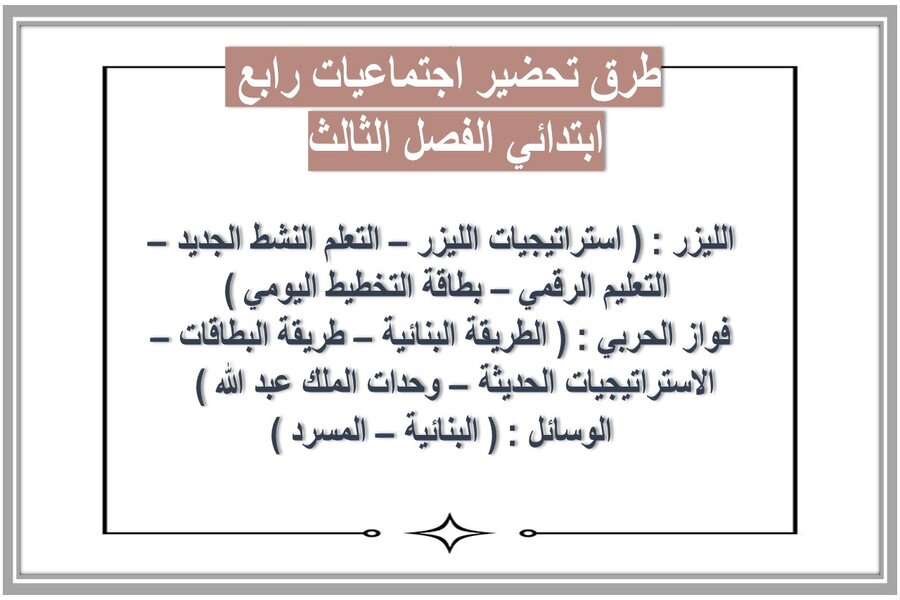 ملخص مادة اجتماعيات رابع ابتدائي الفصل الثالث ملخص مادة اجتماعيات رابع ابتدائي الفصل الثالث